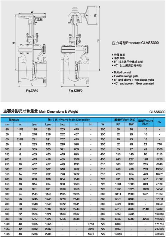 API(bio)lyγߴ缰DƬ2